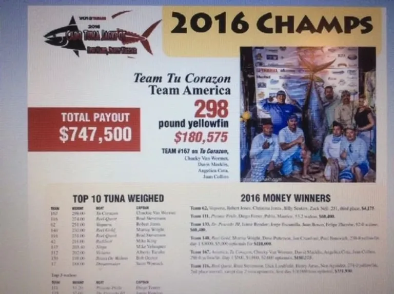 2016 Champs - Team Tu Corazon